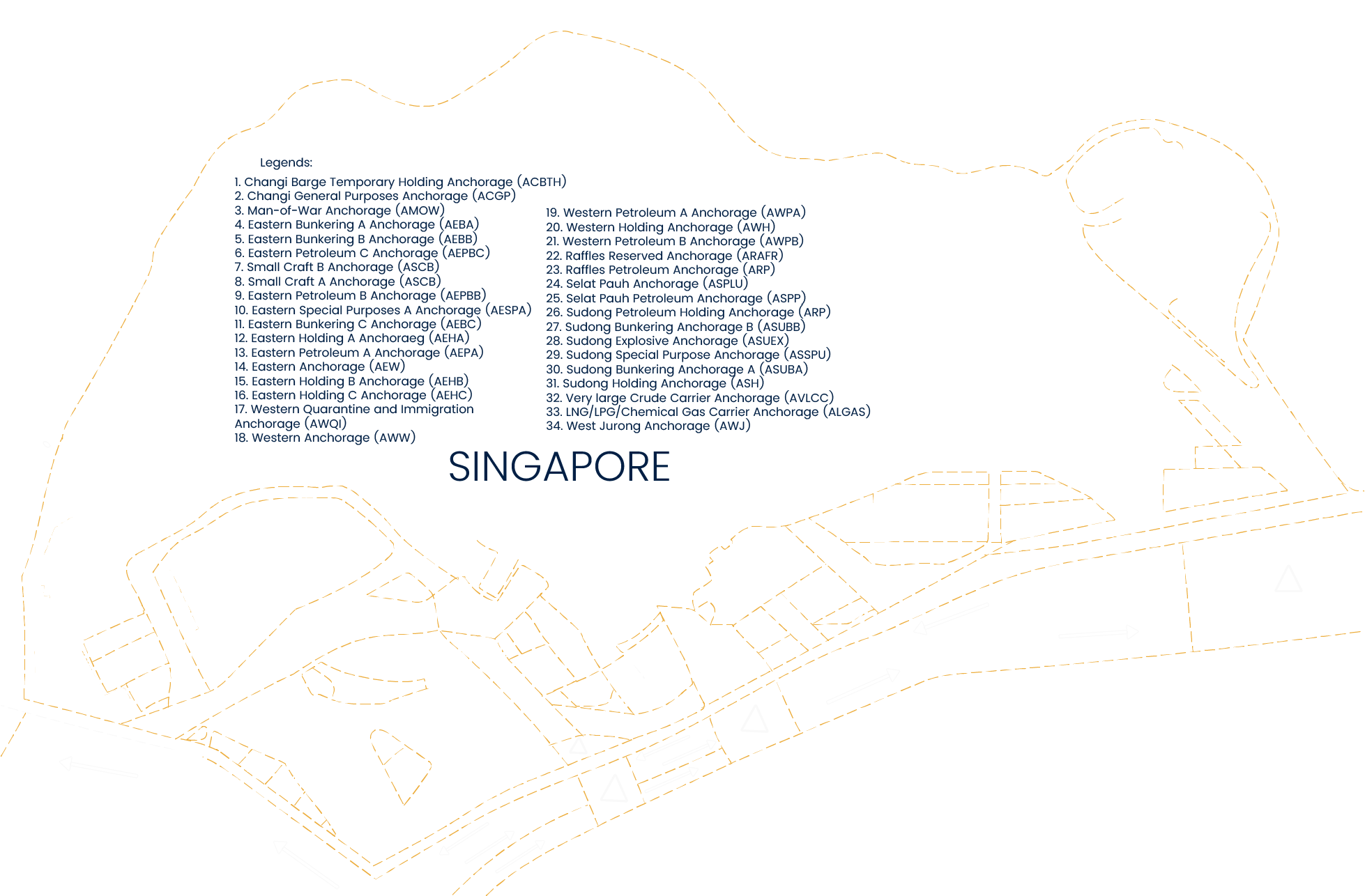 Singapore Anchorage Areas